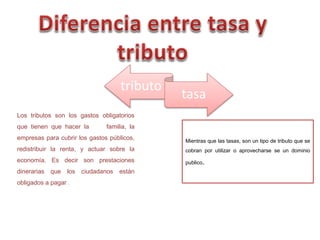 Los tributos son los gastos obligatorios
que tienen que hacer la familia, la
empresas para cubrir los gastos públicos,
redistribuir la renta, y actuar sobre la
economía. Es decir son prestaciones
dinerarias que los ciudadanos están
obligados a pagar .
Mientras que las tasas, son un tipo de tributo que se
cobran por utilizar o aprovecharse se un dominio
publico.
tributo
tasa
 