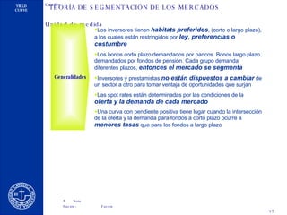 TEORÍA DE SEGMENTACIÓN DE LOS MERCADOS Generalidades Los inversores tienen  habitats  preferidos , (corto o largo plazo), a los cuales están restringidos por  ley, preferencias o costumbre Los bonos corto plazo demandados por bancos. Bonos largo plazo demandados por fondos de pensión. Cada grupo demanda diferentes plazos,  entonces el mercado se segmenta Inversores y prestamistas  no están dispuestos a cambiar  de un sector a otro para tomar ventaja de oportunidades que surjan Las  spot rates  están determinadas por las condiciones de la  oferta y la demanda de cada mercado Una curva con pendiente positiva tiene lugar cuando la intersección de la oferta y la demanda para fondos a corto plazo ocurre a  menores tasas  que para los fondos a largo plazo 