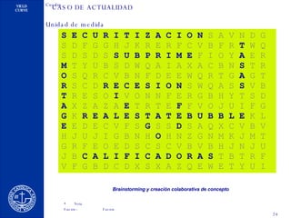 CASO DE ACTUALIDAD S E C U R I T I Z A C I O N  S A V N D G S D F G G H J K R E R F C V B F R  T  W Q S D S D S  S   U   B   P   R   I   M   E  F I O Y  A  E R  M  T Y U B S D W Q A I A X A C B N  S  T R  O  S Q R C V B N F D E E W Q R T G  A  G T  R  S C D  R E C E S I O N  S W Q A S  S  V B  T  R E S O  I  V O N N F E R G B H Y T S D  A  X Z A Z A  E  T R T E  F  F V O J U I F G  G  K  R E A L E S T A T E B U B B L E  K L  E  E D E C V F S  G  S S  D  S A Q X C V B V H J U J I G B N H  O  H N Z G N M K J M T G R F E O E D S C S C V B V B H J N J U J B  C A L I F I C A D O R A S  T B T R F V F G B D C D X S X A Z Q E W E T Y U I  Brainstorming y creación colaborativa de concepto 