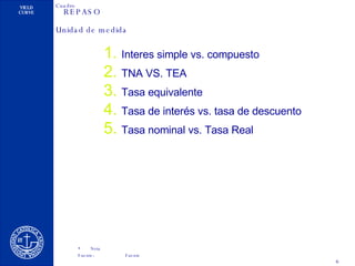 REPASO Interes simple vs. compuesto TNA VS. TEA Tasa equivalente Tasa de interés vs. tasa de descuento Tasa nominal vs. Tasa Real 