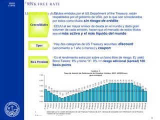 RISK FREE RATE Generalidades Títulos emitidos por el US Department of the Treasury, están respaldados por el gobierno de USA, por lo que son considerados por todos como títulos  sin riesgo de crédito EEUU al ser mayor emisor de deuda en el mundo y dado gran volumen de cada emisión, hacen que el mercado de estos títulos sea el  más activo y el más líquido del mundo Tipos Hay dos categorías de US Treasury securities:  discount  (vencimiento a 1 año o menos) y  coupon Risk Premium Es el rendimiento extra por sobre un bono libre de riesgo. Ej: yield Bono Tesoro: 8% y bono “X”: 9% =>  riesgo adicional (spread) 100  b asis  p oints 
