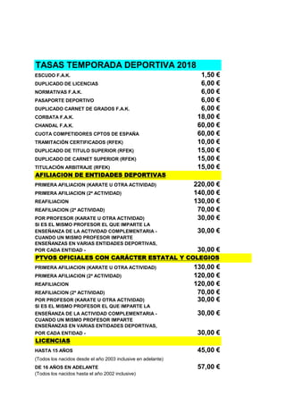 TASAS TEMPORADA DEPORTIVA 2018
ESCUDO F.A.K. 1,50 €
DUPLICADO DE LICENCIAS 6,00 €
NORMATIVAS F.A.K. 6,00 €
PASAPORTE DEPORTIVO 6,00 €
DUPLICADO CARNET DE GRADOS F.A.K. 6,00 €
CORBATA F.A.K. 18,00 €
CHANDAL F.A.K. 60,00 €
CUOTA COMPETIDORES CPTOS DE ESPAÑA 60,00 €
TRAMITACIÓN CERTIFICADOS (RFEK) 10,00 €
DUPLICADO DE TITULO SUPERIOR (RFEK) 15,00 €
DUPLICADO DE CARNET SUPERIOR (RFEK) 15,00 €
TITULACIÓN ARBITRAJE (RFEK) 15,00 €
AFILIACION DE ENTIDADES DEPORTIVAS
PRIMERA AFILIACION (KARATE U OTRA ACTIVIDAD) 220,00 €
PRIMERA AFILIACION (2ª ACTIVIDAD) 140,00 €
REAFILIACION 130,00 €
REAFILIACION (2ª ACTIVIDAD) 70,00 €
POR PROFESOR (KARATE U OTRA ACTIVIDAD) 30,00 €
SI ES EL MISMO PROFESOR EL QUE IMPARTE LA
ENSEÑANZA DE LA ACTIVIDAD COMPLEMENTARIA - 30,00 €
CUANDO UN MISMO PROFESOR IMPARTE
ENSEÑANZAS EN VARIAS ENTIDADES DEPORTIVAS,
POR CADA ENTIDAD - 30,00 €
PTVOS OFICIALES CON CARÁCTER ESTATAL Y COLEGIOS
PRIMERA AFILIACION (KARATE U OTRA ACTIVIDAD) 130,00 €
PRIMERA AFILIACION (2ª ACTIVIDAD) 120,00 €
REAFILIACION 120,00 €
REAFILIACION (2ª ACTIVIDAD) 70,00 €
POR PROFESOR (KARATE U OTRA ACTIVIDAD) 30,00 €
SI ES EL MISMO PROFESOR EL QUE IMPARTE LA
ENSEÑANZA DE LA ACTIVIDAD COMPLEMENTARIA - 30,00 €
CUANDO UN MISMO PROFESOR IMPARTE
ENSEÑANZAS EN VARIAS ENTIDADES DEPORTIVAS,
POR CADA ENTIDAD - 30,00 €
LICENCIAS
HASTA 15 AÑOS 45,00 €
(Todos los nacidos desde el año 2003 inclusive en adelante)
DE 16 AÑOS EN ADELANTE 57,00 €
(Todos los nacidos hasta el año 2002 inclusive)
 