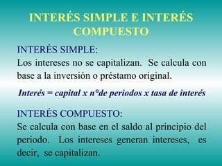 INTERÉS SIMPLE E INTERÉS
COMPUESTO
INTERÉS SIMPLE:
Los intereses no se capitalizan. Se calcula con
base a la inversión o préstamo original.
Interés = capital x n°de periodos x tasa de interés
INTERÉS COMPUESTO:
Se calcula con base en el saldo al principio del
periodo. Los intereses generan intereses, es
decir, se capitalizan.
 