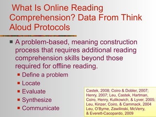 What Is Online Reading
Comprehension? Data From Think
Aloud Protocols
   A problem-based, meaning construction
    process that requires additional reading
    comprehension skills beyond those
    required for offline reading.
       Define a problem
       Locate
       Evaluate           Castek, 2008; Coiro & Dobler, 2007;
                           Henry, 2007; Leu, Castek, Hartman,
       Synthesize         Coiro, Henry, Kulikowich, & Lyver, 2005;
                           Leu, Kinzer, Coiro, & Cammack, 2004
       Communicate        Leu, O’Byrne, Zawilinski, McVerry,
                           & Everett-Cacopardo, 2009
 
