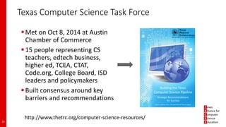 Texas Computer Science Task Force
Met on Oct 8, 2014 at Austin
Chamber of Commerce
15 people representing CS
teachers, edtech business,
higher ed, TCEA, CTAT,
Code.org, College Board, ISD
leaders and policymakers
Built consensus around key
barriers and recommendations
Building the Texas
Computer Science Pipeline
Strategic Recommendations
for Success
Carol L. Fletcher, Ph.D., The University of Texas at Austin
http://www.thetrc.org/computer-science-resources/
18
 