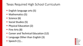 Texas Required High School Curriculum
 English language arts (5)
 Mathematics (5)
 Science (6)
 Social Studies (5)
 Physical Education (2)
 Fine Arts (8)
 Career and Technical Education (12)
 Language Other than English (3)
 Speech (1)…
2
 