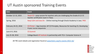 UT Austin sponsored Training Events
Date Event
October 12-13, 2015 Teach CS – prep session for teachers who are challenging the Grades 8-12 CS
teacher certification exam in Texas.
Spring, 2016 Keep Calm and Java On - Online training through Oracle Academy in Java. FREE
February 24-25, 2016 CS Primer – App Inventor, AP CS Principles, Resources for teaching CS, Developing
4-year course sequences
June 6-9, 2016 CS Summit
July 25-28, 2016 College Board AP Institute in partnership with TCU– Computer Science A
25
All TRC event details and registration found at www.thetrc.org/trc-events-2015-16/
 
