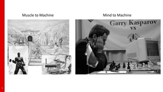 5
Muscle to Machine Mind to Machine
 