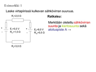 Esimerkki 1 Laske virtapiirissä kulkevan sähkövirran suuruus. Ratkaisu: Merkitään oletettu  sähkövirran suunta  ja  kiertosuunta  sekä  aloituspiste A   ->   E 2 =8,0 V R s2 =0,5  Ω R 1 =2,0  Ω R 2 =3,0  Ω E 1 =5,0 V R s1 =1,5  Ω + - + - 