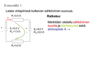 Esimerkki 1 Laske virtapiirissä kulkevan sähkövirran suuruus. Ratkaisu: Merkitään oletettu  sähkövirran suunta  ja  kiertosuunta  sekä  aloituspiste A   ->   I E 2 =8,0 V R s2 =0,5  Ω R 1 =2,0  Ω R 2 =3,0  Ω E 1 =5,0 V R s1 =1,5  Ω + - + - 