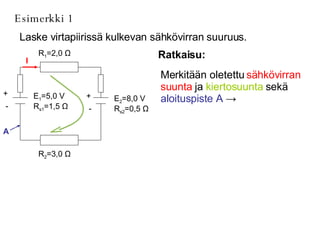 Esimerkki 1 Laske virtapiirissä kulkevan sähkövirran suuruus. Ratkaisu: Merkitään oletettu  sähkövirran suunta  ja  kiertosuunta  sekä  aloituspiste A   ->   I E 2 =8,0 V R s2 =0,5  Ω R 1 =2,0  Ω R 2 =3,0  Ω E 1 =5,0 V R s1 =1,5  Ω + - + - A 