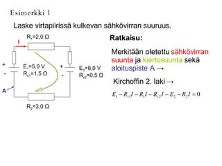 Esimerkki 1 Laske virtapiirissä kulkevan sähkövirran suuruus. Ratkaisu: Merkitään oletettu  sähkövirran suunta  ja  kiertosuunta  sekä  aloituspiste A   ->   I Kirchoffin 2. laki  -> E 2 =8,0 V R s2 =0,5  Ω R 1 =2,0  Ω R 2 =3,0  Ω E 1 =5,0 V R s1 =1,5  Ω + - + - A 