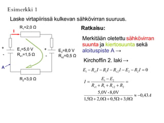 Esimerkki 1 Laske virtapiirissä kulkevan sähkövirran suuruus. Ratkaisu: Merkitään oletettu  sähkövirran suunta  ja  kiertosuunta  sekä  aloituspiste A   ->   I Kirchoffin 2. laki  -> E 2 =8,0 V R s2 =0,5  Ω R 1 =2,0  Ω R 2 =3,0  Ω E 1 =5,0 V R s1 =1,5  Ω + - + - A 