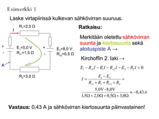 Esimerkki 1 Laske virtapiirissä kulkevan sähkövirran suuruus. Ratkaisu: Merkitään oletettu  sähkövirran suunta  ja  kiertosuunta  sekä  aloituspiste A   ->   I Kirchoffin 2. laki  -> Vastaus:  0,43 A ja sähkövirran kiertosuunta päinvastainen! E 2 =8,0 V R s2 =0,5  Ω R 1 =2,0  Ω R 2 =3,0  Ω E 1 =5,0 V R s1 =1,5  Ω + - + - A 