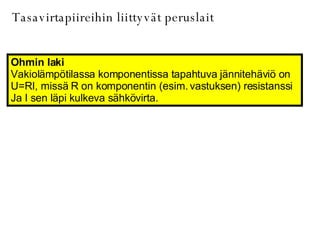 Tasavirtapiireihin liittyvät peruslait Ohmin laki Vakiolämpötilassa komponentissa tapahtuva jännitehäviö on  U=RI, missä R on komponentin (esim. vastuksen) resistanssi Ja I sen läpi kulkeva sähkövirta. 
