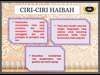 CIRI-CIRI HAIBAH
 