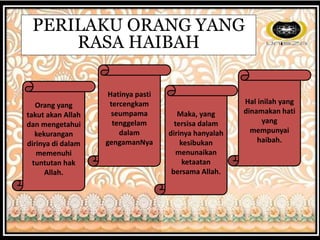 Orang yang
takut akan Allah
dan mengetahui
kekurangan
dirinya di dalam
memenuhi
tuntutan hak
Allah.
Hatinya pasti
tercengkam
seumpama
tenggelam
dalam
gengamanNya
Maka, yang
tersisa dalam
dirinya hanyalah
kesibukan
menunaikan
ketaatan
bersama Allah.
Hal inilah yang
dinamakan hati
yang
mempunyai
haibah.
PERILAKU ORANG YANG
RASA HAIBAH
 