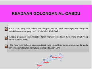 -Rasa takut yang ada dalam hati dengan tujuan untuk mencegah diri daripada
melakukan sesuatu yang tidak diredai oleh Allah SWT
-Apabila perasaan takut tersebut telah menusuk ke dalam hati, maka inilah yang
dinamakan al-Qabdu
- Kita rasa yakin bahawa perasaan takut yang wujud itu mampu mencegah daripada
berterusan melakukan kemungkaran kepada Allah SWT.
Khauf
Qabdu
Allah SWT
 