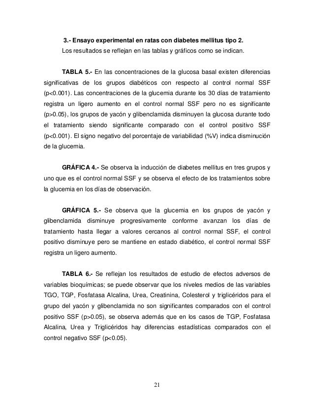 extracto hidroalcolico extracto hidroalcolico