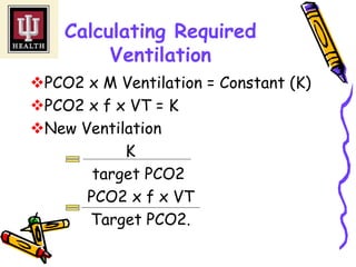 Ventilation Pco2 tasbir_ABG--yyyygfddxxghhvvcccxx2018.pptx