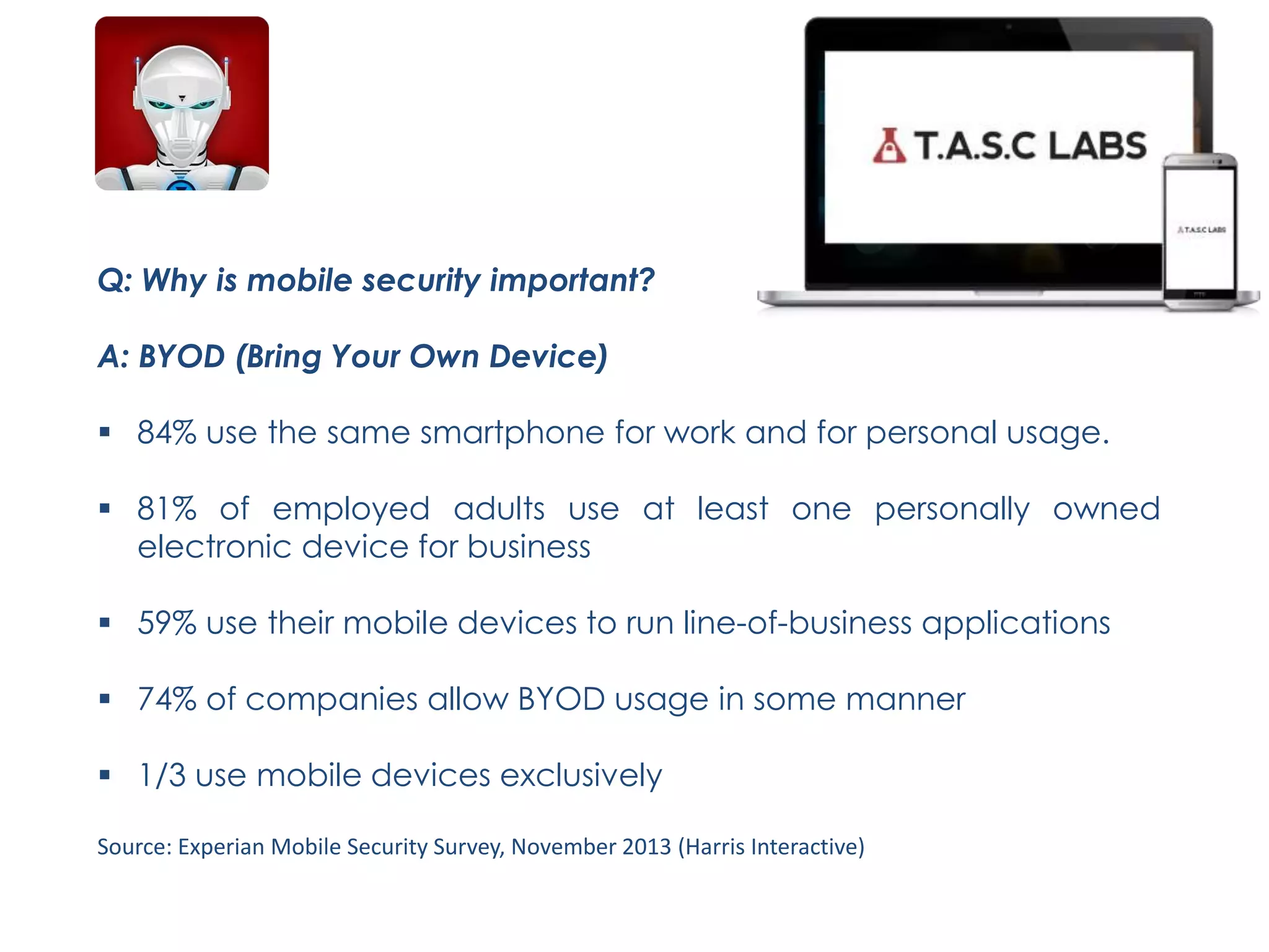 Q: Why is mobile security important?
A: BYOD (Bring Your Own Device)
 84% use the same smartphone for work and for personal usage.
 81% of employed adults use at least one personally owned
electronic device for business
 59% use their mobile devices to run line-of-business applications
 74% of companies allow BYOD usage in some manner
 1/3 use mobile devices exclusively
Source: Experian Mobile Security Survey, November 2013 (Harris Interactive)
 