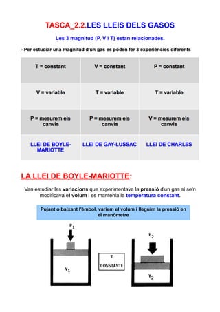 TASCA_2.2.LES LLEIS DELS GASOS
Les 3 magnitud (P, V i T) estan relacionades.
- Per estudiar una magnitud d'un gas es poden fer 3 experiències diferents
LA LLEI DE BOYLE-MARIOTTE:
Van estudiar les variacions que experimentava la pressió d'un gas si se'n
modificava el volum i es mantenia la temperatura constant.
Pujant o baixant l'èmbol, variem el volum i lleguim la pressió en
el manòmetre
 