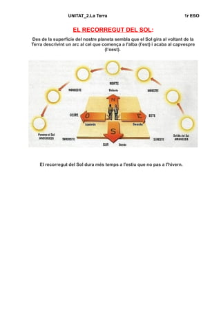 UNITAT_2.La Terra 1r ESO 
EL RECORREGUT DEL SOL: 
Des de la superfície del nostre planeta sembla que el Sol gira al voltant de la 
Terra descrivint un arc al cel que comença a l'alba (l’est) i acaba al capvespre 
(l’oest). 
El recorregut del Sol dura més temps a l'estiu que no pas a l'hivern. 
 