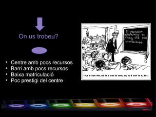 On us trobeu? Centre amb pocs recursos Barri amb pocs recursos Baixa matriculació Poc prestigi del centre 