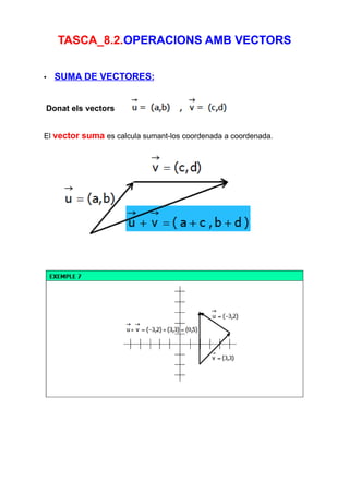 TASCA_8.2.OPERACIONS AMB VECTORS


•   SUMA DE VECTORES:


Donat els vectors


El vector suma es calcula sumant-los coordenada a coordenada.
 