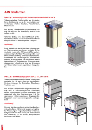 AJN Bauformen
INFA-JET Entlüftungsfilter mit und ohne Ventilator AJN..4
Vollautomatisches Entlüftungsfilter zur kontinuier-
lichen Entstaubung von z. B. pneumatisch oder
mechanisch befüllten Behältern, Förderbändern,
Mischern usw.
Das an den Filterelementen abgeschiedene Pro-
dukt fällt während der Abreinigung laufend in die
Anlage zurück.
Optionaler Einbau einer Sekundärfilterstufe (Filter-
kassette nach Klasse EU 13) in der Abdeckhaube der
Reingaskammer für Reststaubgehalte < 1 mg/m³.
Ausführung:
In der Basiseinheit als rechteckiger Filterkopf oder
mit Filterummantelungen für den vertikalen (F-Ver-
sion) oder horizontalen (FH-Version) Filtertaschen-
ausbau; entsprechend der Anwendung in Ein- oder
Mehrkammerausführung. Unterschiedliche Filterta-
schenlängen und -anordnungen zur optimalen An-
passung an vorgegebene Platzverhältnisse. Optio-
naler Anbau von Ventilatoren zur Erzeugung einer
absaugenden Luftströmung, bzw. zur Erzeugung
von Unterdrücken in den zugehörigen Anlagentei-
len.
INFA-JET Entstaubungsgerät AJN..3 (SL / UT / FH)
Vollautomatisches Entstaubungsgerät zur zentralen
Aspiration von z.B. Mahl-, Sieb- und Mischanlagen,
Fördereinrichtungen für Schüttgüter, Siloanlagen,
Trocknern usw.
Das an den Filterelementen abgeschiedene Pro-
dukt wird im Staubaustragstricher zusammen-
geführt und entweder in einem angebauten Topf
gesammelt oder über Austragsorgane (z.B. Ab-
sperrklappe, Zellenradschleuse, Doppelpendel-
klappe) an andere Verarbeitungsstellen weiterge-
leitet.
Ausführung:
Ein- oder Mehrkammerfilter in rechteckiger Bauform,
unterschiedlichen Höhen und Längen zur optima-
len Anpassung an vorgegebene Platzverhältnisse.
Rohgaseintritt von oben oder durch die Rückwand
(bei Ausführung „UT“ im Trichter), Reingasaustritt
nach oben oder seitlich.
6
 