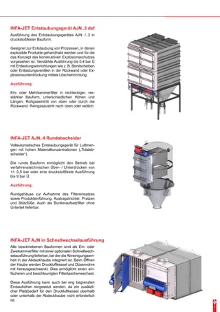INFA-JET Entstaubungsgerät AJN..3 dsf
Ausführung des Entstaubungsgerätes AJN ./..3 in
druckstoßfester Bauform.
Geeignet zur Entstaubung von Prozessen, in denen
explosible Produkte gehandhabt werden und für die
das Konzept des konstruktiven Explosionsschutzes
vorgesehen ist. Verstärkte Ausführung bis 0,4 bar Ü
mit Entlastungseinrichtungen wie z. B. Berstscheiben
oder Entlastungsventilen in der Rückwand oder Ex-
plosionsunterdrückung mittels Löscheinrichtung.
Ausführung:
Ein- oder Mehrkammerfilter in rechteckiger, ver-
stärkter Bauform, unterschiedlichen Höhen und
Längen. Rohgaseintritt von oben oder durch die
Rückwand. Reingasaustritt nach oben oder seitlich.
INFA-JET AJN..4 Rundabscheider
Vollautomatisches Entstaubungsgerät für Luftmen-
gen mit hohen Materialkonzentrationen („Totalab-
scheider“).
Die runde Bauform ermöglicht den Betrieb bei
verfahrenstechnischen Über- / Unterdrücken von
+/- 0,5 bar oder eine druckstoßfeste Ausführung
bis 9 bar Ü.
Ausführung:
Rundgehäuse zur Aufnahme des Filtereinsatzes
sowie Produkteinführung, Austragstrichter, Pratzen
und Stützfüße. Auch als Bunkeraufsatzfilter ohne
Unterteil lieferbar.
INFA-JET AJN in Schnellwechselausführung
Alle beschriebenen Bauformen sind als Ein- oder
Zweikammerfilter mit einer optionalen Schnellwech-
selausführung lieferbar, bei der die Abreinigungsein-
heit in der Abdeckhaube integriert ist. Beim Öffnen
der Haube werden Druckluftkessel und Düsenrohre
mit herausgeschwenkt. Dies ermöglicht einen ein-
facheren und beschleunigten Filtertaschenwechsel.
Diese Ausführung kann auch bei eng begrenzten
Einbauhöhen eingesetzt werden, da ein zusätzli-
cher Platzbedarf für den Druckluftkessel oberhalb
oder unterhalb der Abdeckhaube nicht erforderlich
ist.
7
 