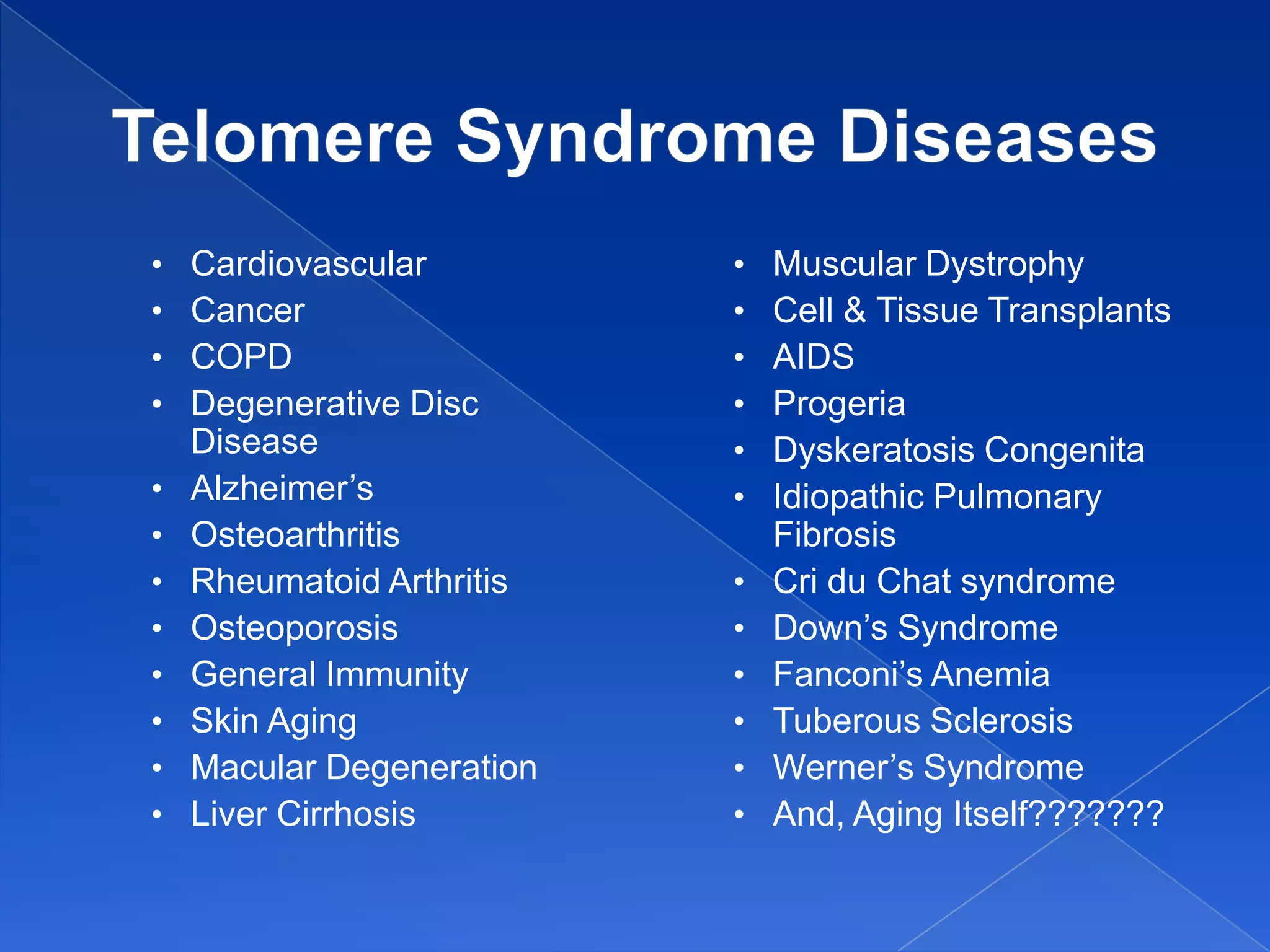 •   Cardiovascular         •   Muscular Dystrophy
•   Cancer                 •   Cell & Tissue Transplants
•   COPD                   •   AIDS
•   Degenerative Disc      •   Progeria
    Disease                •   Dyskeratosis Congenita
•   Alzheimer’s            •   Idiopathic Pulmonary
•   Osteoarthritis             Fibrosis
•   Rheumatoid Arthritis   •   Cri du Chat syndrome
•   Osteoporosis           •   Down’s Syndrome
•   General Immunity       •   Fanconi’s Anemia
•   Skin Aging             •   Tuberous Sclerosis
•   Macular Degeneration   •   Werner’s Syndrome
•   Liver Cirrhosis        •   And, Aging Itself???????
 