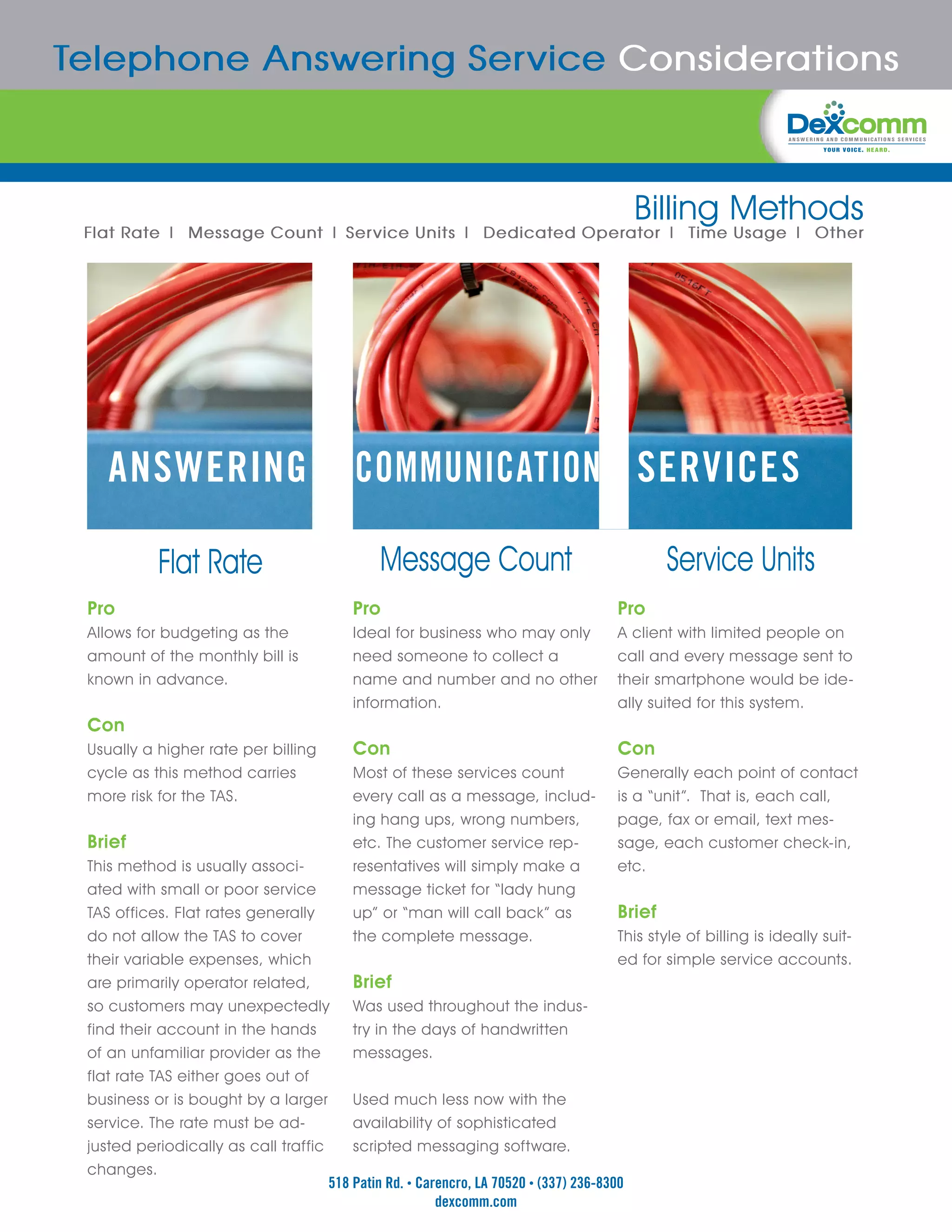Telephone Answering Service Considerations



                                                                                         Billing Methods
 Flat Rate | Message Count | Service Units | Dedicated Operator | Time Usage | Other




    ANSWERING                               COMMUNICATION SERVICES

            Flat Rate                           Message Count                                 Service Units
 Pro                                        Pro                                        Pro
 Allows for budgeting as the                Ideal for business who may only            A client with limited people on
 amount of the monthly bill is              need someone to collect a                  call and every message sent to
 known in advance.                          name and number and no other               their smartphone would be ide-
                                            information.                               ally suited for this system.
 Con
 Usually a higher rate per billing          Con                                        Con
 cycle as this method carries               Most of these services count               Generally each point of contact
 more risk for the TAS.                     every call as a message, includ-           is a “unit”. That is, each call,
                                            ing hang ups, wrong numbers,               page, fax or email, text mes-
 Brief                                      etc. The customer service rep-             sage, each customer check-in,
 This method is usually associ-             resentatives will simply make a            etc.
 ated with small or poor service            message ticket for “lady hung
 TAS offices. Flat rates generally          up” or “man will call back” as             Brief
 do not allow the TAS to cover              the complete message.                      This style of billing is ideally suit-
 their variable expenses, which                                                        ed for simple service accounts.
 are primarily operator related,         Brief
 so customers may unexpectedly           Was used throughout the indus-
 find their account in the hands         try in the days of handwritten
 of an unfamiliar provider as the        messages.
 flat rate TAS either goes out of
 business or is bought by a larger       Used much less now with the
 service. The rate must be ad-           availability of sophisticated
 justed periodically as call traffic     scripted messaging software.
 changes.
                                     518 Patin Rd. • Carencro, LA 70520 • (337) 236-8300
                                                        dexcomm.com
 