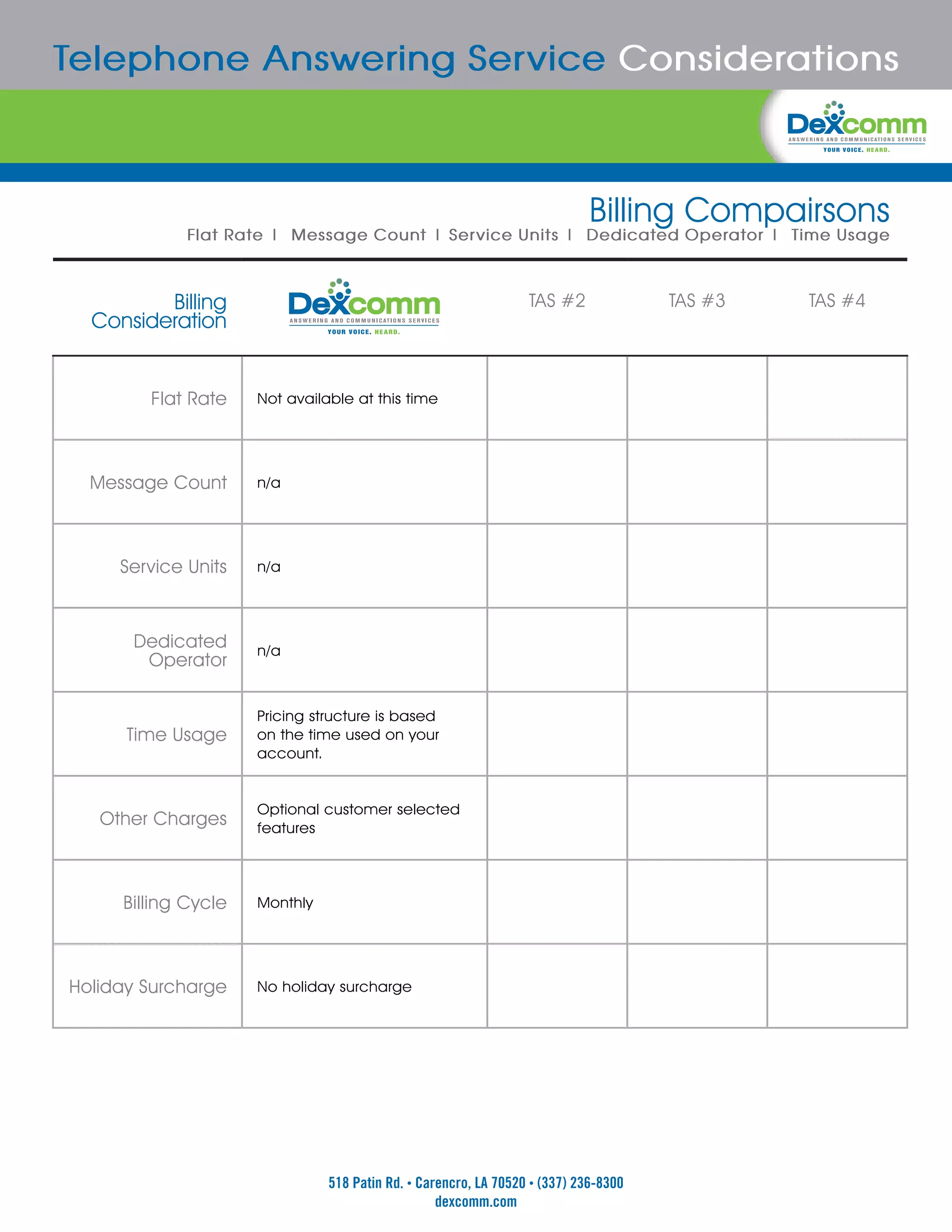 Telephone Answering Service Considerations



                                                                            Billing Compairsons
             Flat Rate | Message Count | Service Units | Dedicated Operator | Time Usage



         Billing                                                 TAS #2              TAS #3   TAS #4
  Consideration


        Flat Rate    Not available at this time




  Message Count      n/a




     Service Units   n/a




      Dedicated      n/a
       Operator

                     Pricing structure is based
      Time Usage     on the time used on your
                     account.


                     Optional customer selected
   Other Charges     features




     Billing Cycle   Monthly




Holiday Surcharge    No holiday surcharge




                               518 Patin Rd. • Carencro, LA 70520 • (337) 236-8300
                                                  dexcomm.com
 