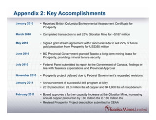Appendix 2: Key Accomplishments
January 2010    • Received British Columbia Environmental Assessment Certificate for
                  Prosperity

March 2010      • Completed transaction to sell 25% Gibraltar Mine for ~$187 million

May 2010        • Signed gold stream agreement with Franco-Nevada to sell 22% of future
                  gold production from Prosperity for US$350 million

June 2010       • BC Provincial Government granted Taseko a long-term mining lease for
                  Prosperity, providing mineral tenure security

July 2010       • Federal Panel submitted its report to the Government of Canada, findings in-
                  line with Taseko’s expectations and Provincial Approval

November 2010   • Prosperity project delayed due to Federal Government’s requested revisions

January 2011    • Announcement of successful drill program at Aley
                • 2010 production: 92.3 million lbs of copper and 941,000 lbs of molybdenum

February 2011   • Board approves a further capacity increase at the Gibraltar Mine, increasing
                  annual copper production by ~60 million lbs to 180 million lbs
                • Revised Prosperity Project description submitted to CEAA
 