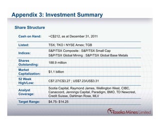Appendix 3: Investment Summary

 Share Structure

  Cash on Hand:     ~C$212, as at December 31, 2011

  Listed:           TSX; TKO / NYSE Amex; TGB
                    S&P/TSX Composite : S&P/TSX Small Cap
  Indices:
                    S&P/TSX Global Mining : S&P/TSX Global Base Metals
  Shares
                    188.9 million
  Outstanding:
  Market
                    $1.1 billion
  Capitalization:
  52 Week
                    C$7.27/C$3.27 ; US$7.23/US$3.31
  High/Low:
                    Scotia Capital, Raymond James, Wellington West, CIBC,
  Analyst
                    Canaccord, Jennings Capital, Paradigm, BMO, TD Newcrest,
  Coverage:
                    Credit Suisse, Dahlman Rose, MLV
  Target Range:     $4.75- $14.25
 