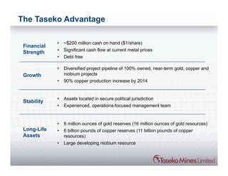 The Taseko Advantage

             •   ~$200 million cash on hand ($1/share)
 Financial
             •   Significant cash flow at current metal prices
 Strength
             •   Debt free

             •   Diversified project pipeline of 100% owned, near-term gold, copper and
 Growth          niobium projects
             •   90% copper production increase by 2014


             •   Assets located in secure political jurisdiction
 Stability
             •   Experienced, operations-focused management team


             •   8 million ounces of gold reserves (16 million ounces of gold resources)
 Long-Life   •   6 billion pounds of copper reserves (11 billion pounds of copper
 Assets          resources)
             •   Large developing niobium resource
 