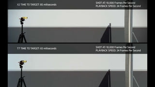 TIME TO TARGET VIDEO
 