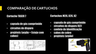 COMPARAÇÃO DE CARTUCHOS
Cartucho TASER 7
• capsula de gás comprimido
• circuitos de disparo
• projéteis (arpão + Estojo com
cabos)
Cartuchos M26, X26, X2
• capsula de gás comprimido
• circuitos de disparo (X2)
• confete de identificação
• cabos de cobre
• projéteis (arpão)
 