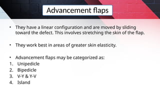 Flaps used in Maxillofacial Surgery.pptx