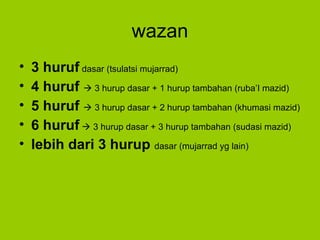 Pembelajaran Dasar-dasar Tashrif ayat.ppt
