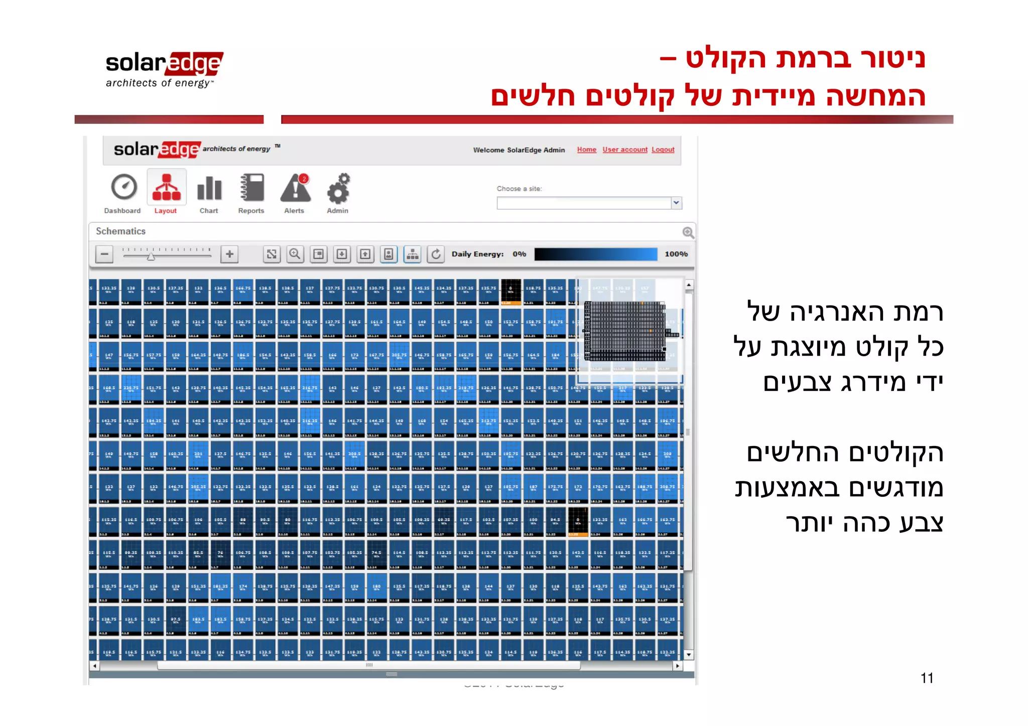 –




©2011 SolarEdge       11
 