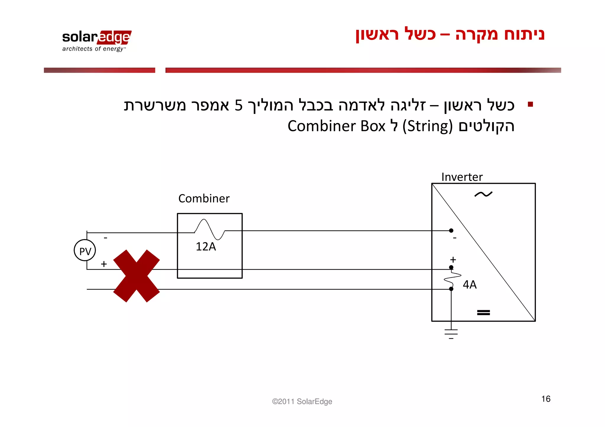 –


                    5                        –
                           Combiner Box (String)

                                              Inverter
         Combiner

     -                                            -
PV         12A
     +                                            +
                                                      4A




                        ©2011 SolarEdge                    16
 