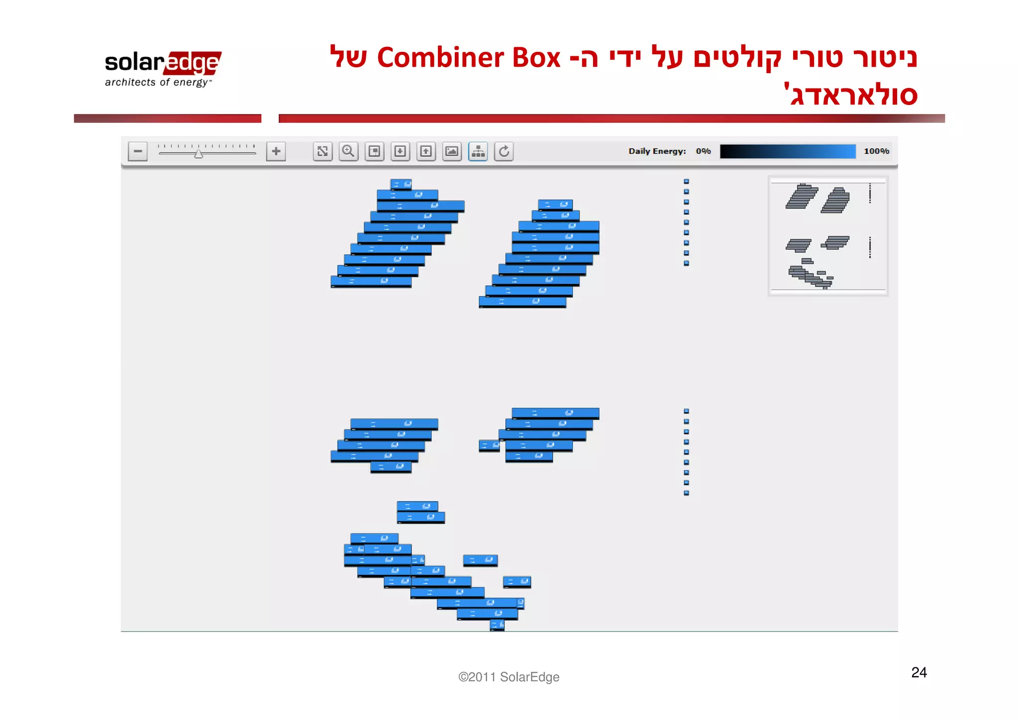Combiner Box -
                       '




     ©2011 SolarEdge       24
 