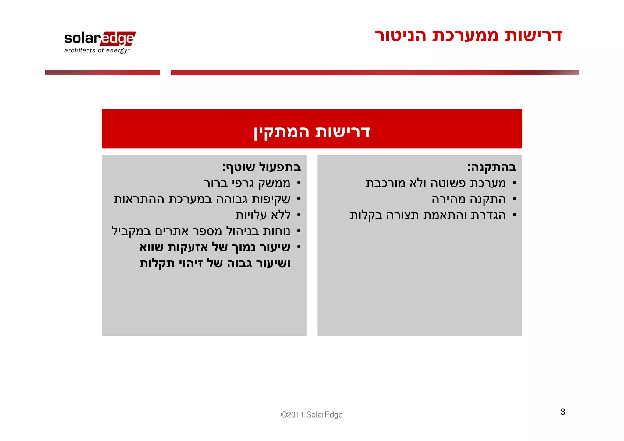 :                     :
       •                  •
       •                  •
       •                  •
       •
       •




    ©2011 SolarEdge           3
 