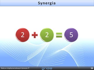 Synergia




                        2                2       5



Skala w międzynarodowym biznesie IT                  16
 