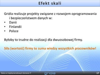 Efekt skali

   Gridia realizuje projekty związane z rozwojem oprogramowania
      i bezpieczeostwem danych w:
   • Danii
   • Finlandii
   • Polsce

   Byłoby to trudne do realizacji dla dwuosobowej firmy.

   Siła (wartośd) firmy to suma wiedzy wszystkich pracowników!




Skala w międzynarodowym biznesie IT                              17
 