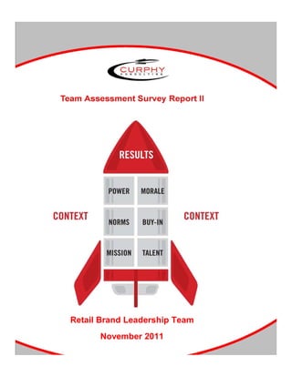 Retail Brand Leadership Team
      November 2011
 