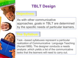 TBLT Design
Objectives:
Objectives:
As with other communicative
approaches ,goals in TBLT are determined
by the specific needs of particular learners.

The Syllabus:
The Syllabus:
Task –based syllabuses represent a particular
realization of Communicative Language Teaching
(Nunan1989). The designer conducts a needs
analysis ,which yields a list of the communicative
tasks that the learners will need to carry out.
 