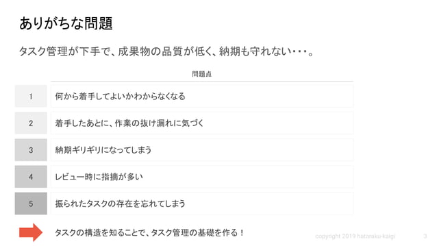 タスクの構造【はたらく会議】 PPT